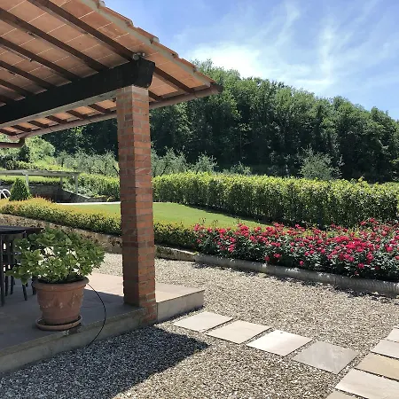 Vasarri Le Piaggiole Villa *